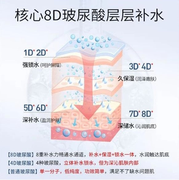 Mặt nạ cấp ẩm SÓLECCY